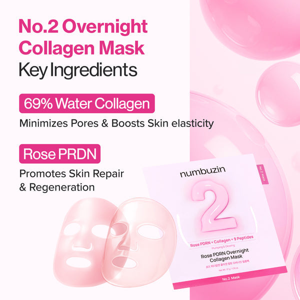 Укрепляющая тканевая маска Numbuzin No. 2 Rose PDRN Collagen Plumping Sheet Mask, 33 мл
