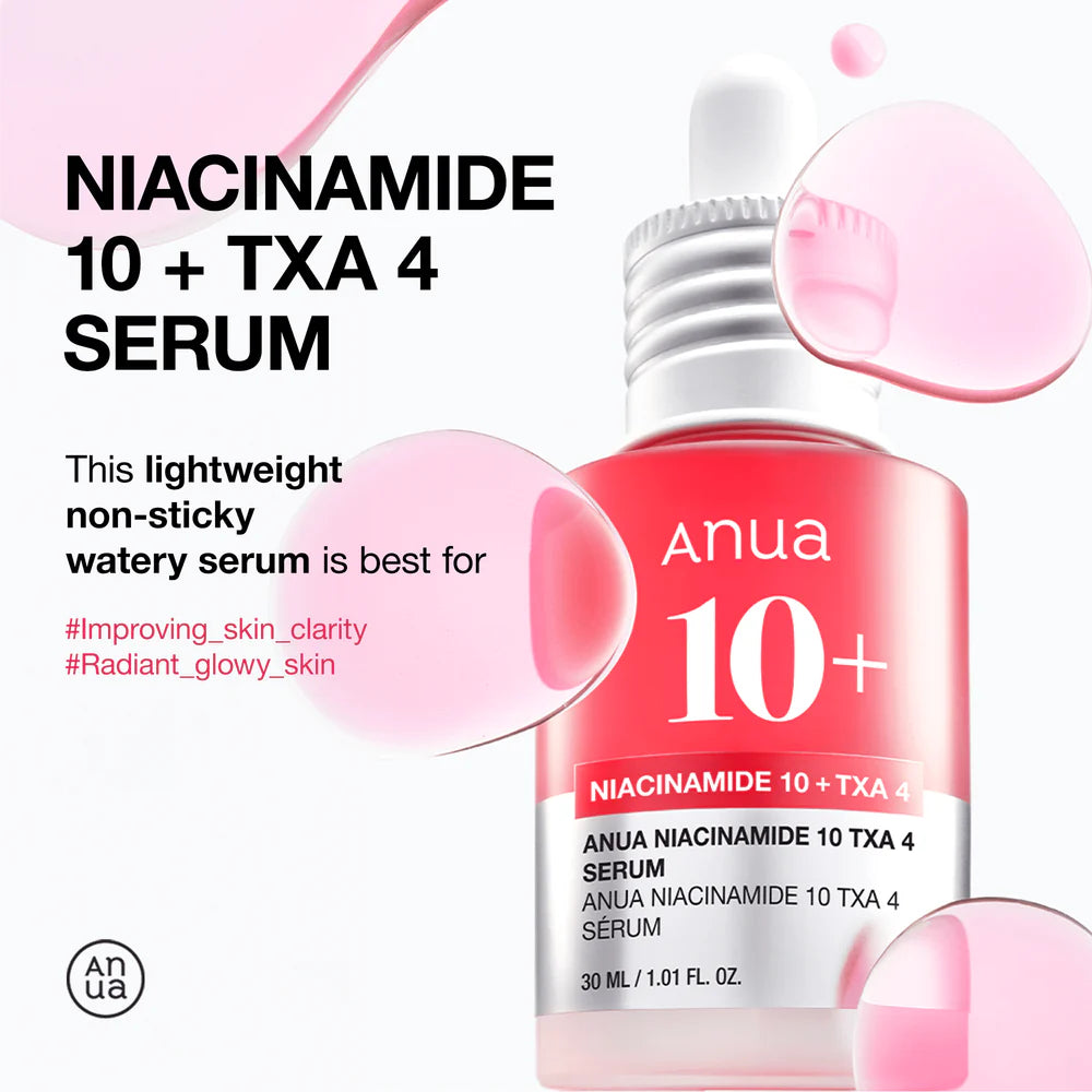 Anua niatsiinamiidi seerumi koostise detailid